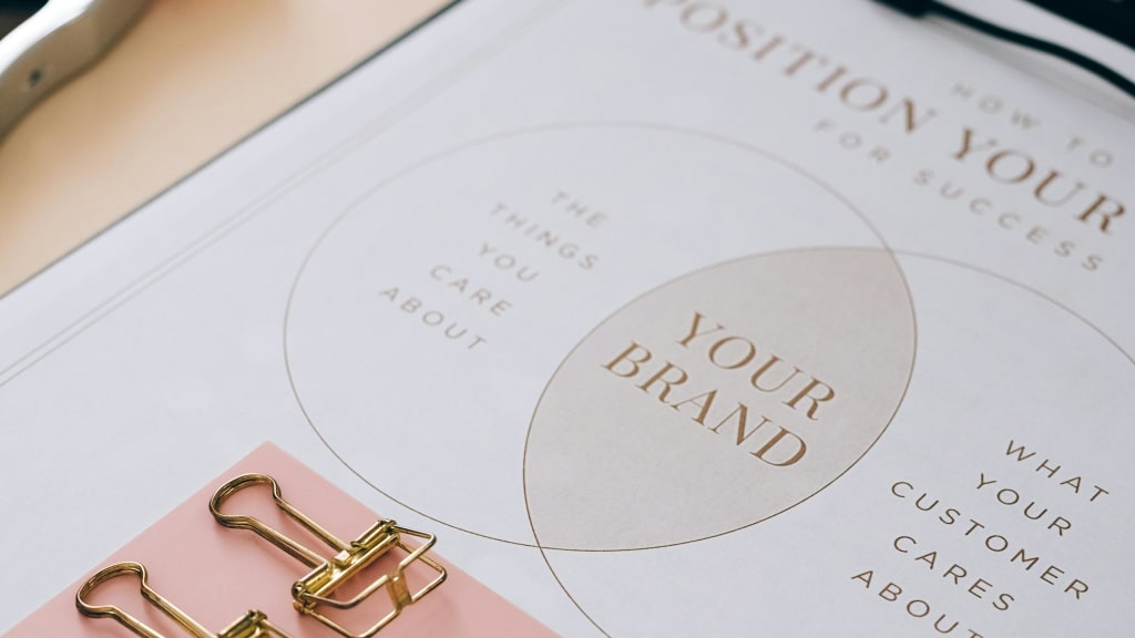 From Vision to Reality: 5 Essential Steps to a Brand Identity